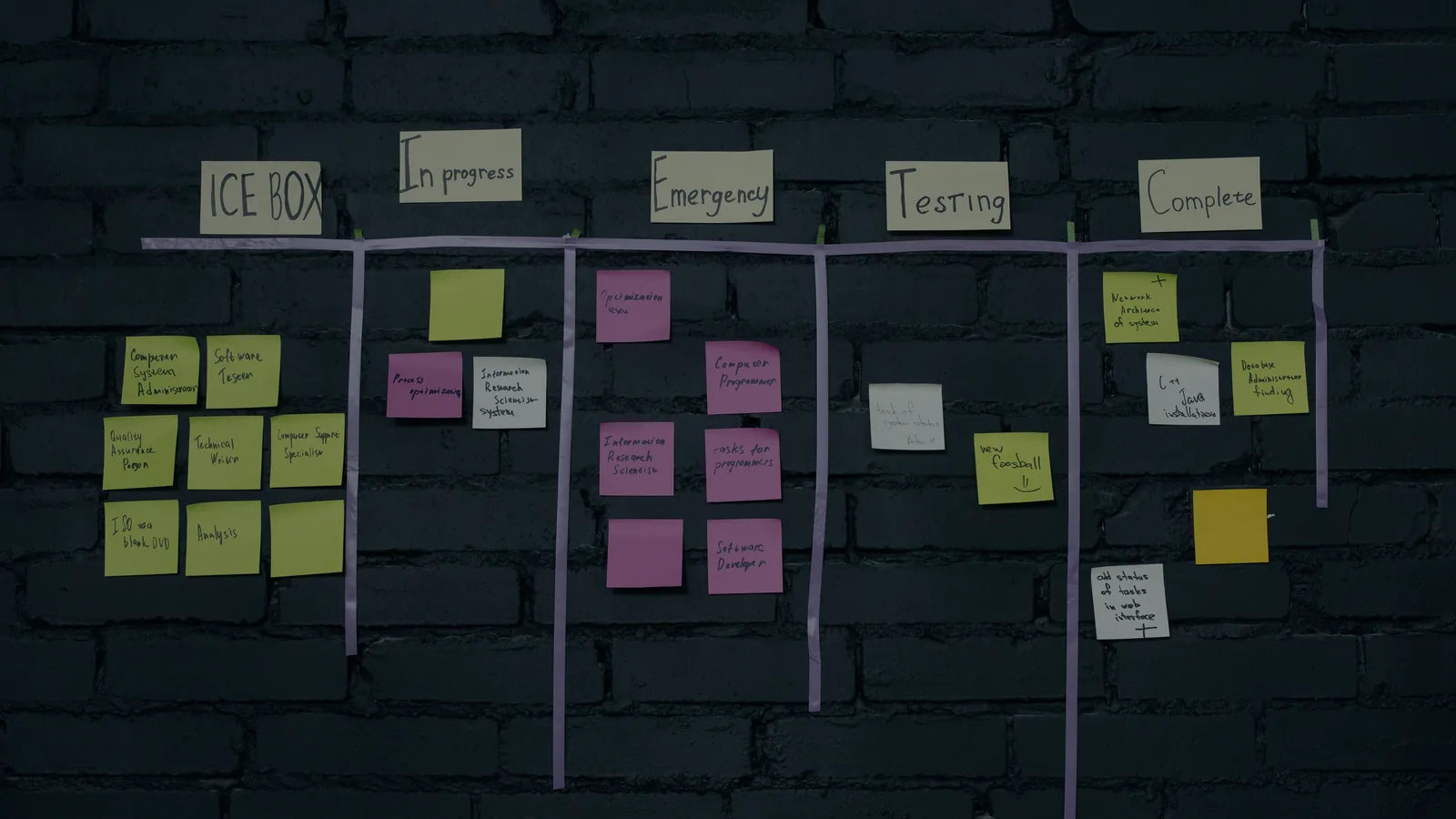 Tableau Kanban avec post-its pour organiser une méthode de cadrage