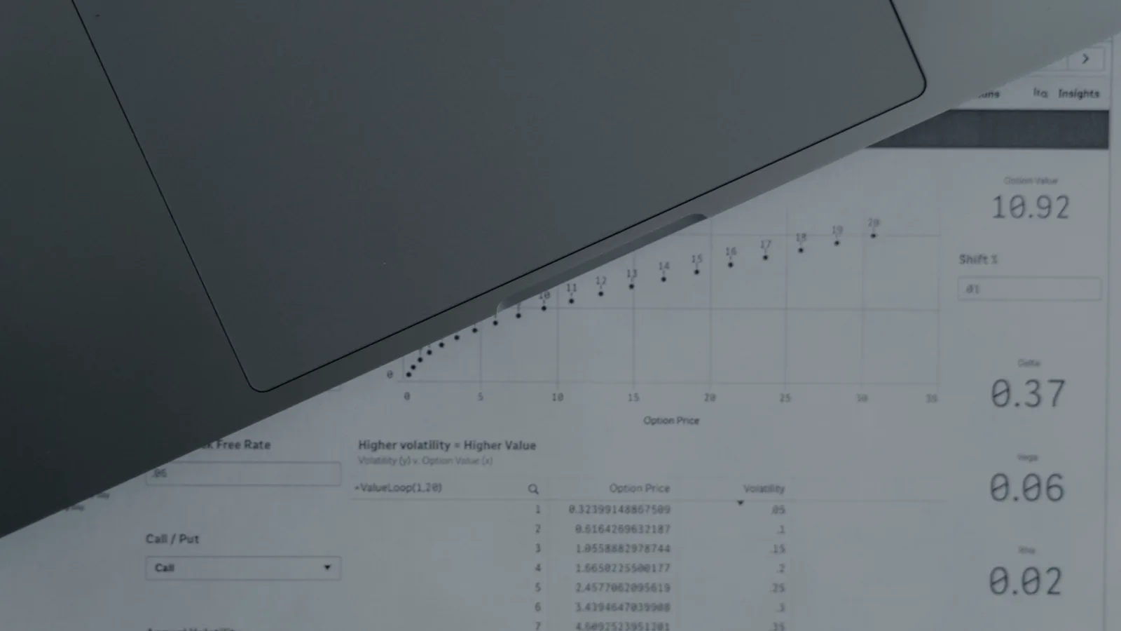 Documents d’analyse et indicateurs pour comparer des options tech